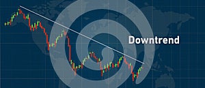 Downtrend bearish stock market candle stick chart going down loss