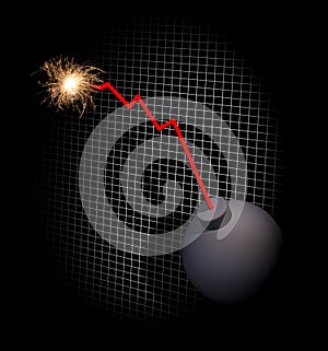 Downward trend leading to explosion