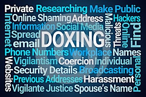 Doxing Word Cloud