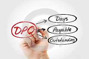 DPO - Days Payable Outstanding acronym