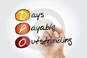 DPO - Days Payable Outstanding acronym