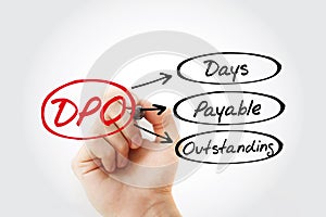 DPO - Days Payable Outstanding acronym photo