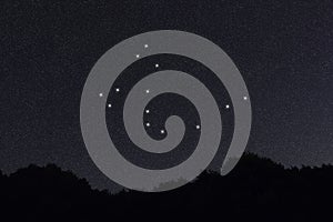 Draco constellation, Dragon constellation