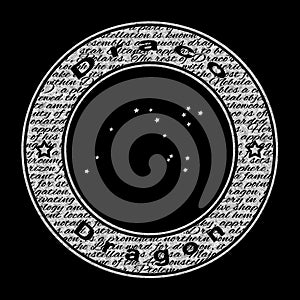 Draco Star Constellation, Dragon Constellation