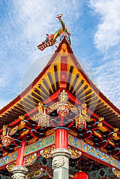 Dragon shaped eaves in traditional Chinese architecture