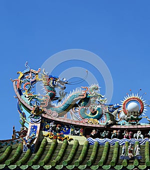 Dragon statue on Chinese temple roof