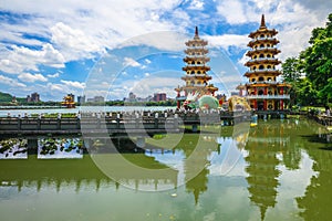 Dragon Tiger Tower in Kaohsiung, Taiwan