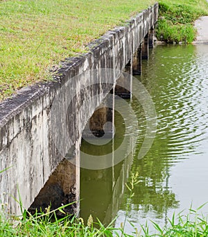 Drainage channels Concrete roadside