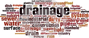 Drainage word cloud