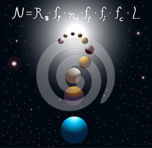 Drake equation