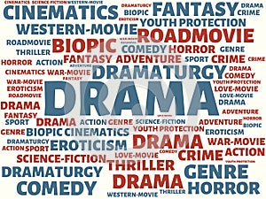 DRAMA - image with words associated with the topic MOVIE, word, image, illustration