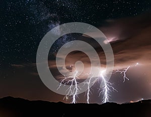 Dramatic Lightning Strike in Stormy Sky