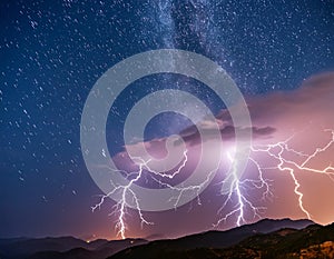 Dramatic Lightning Strike in Stormy Sky