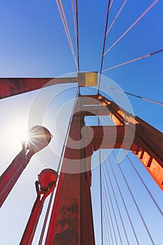 Dramatic upward perspective of the Golden Gate Bridge against a clear sky