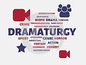 DRAMATURGY - image with words associated with the topic MOVIE, word, image, illustration