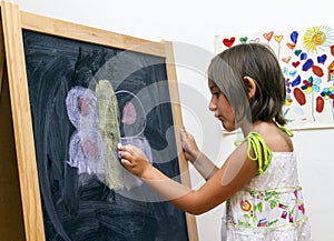 Draw on blackboard