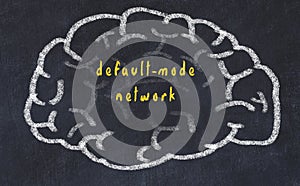 Drawind of human brain on chalkboard with inscription default-mode network