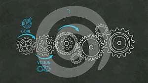 Drawing business concept with gear wheel on chalkboard, goal, vision, idea, team work, success