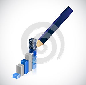 Drawing a business graph