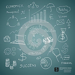 Drawing business plan concept on green board