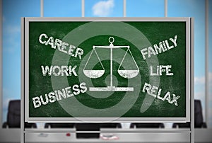 Drawing choose between career and family