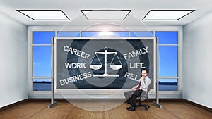 Drawing choose between career and family concept