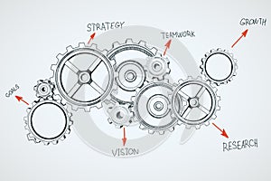 Drawing cogs system sketch on white background