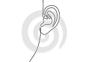 Drawing a continuous line of human ear. World deaf day simple one single line sketch. Minimalist hand drawing banner. Part of body