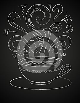 Drawing of cup of coffee on blackboard