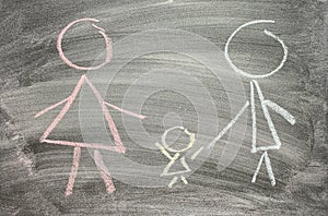 Drawing of family on blackboard