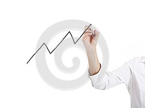 Drawing a graphic chart