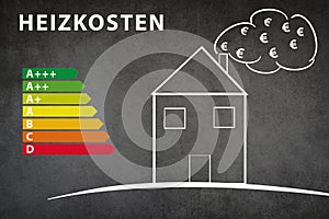 Drawing of a house on a chalkboard, Euro symbol in the cloud, power consumption grafic, heating costs photo