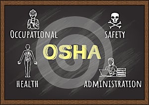 Drawing  of illustrations about OSHA - Occupational Safety and Administration on chalkboard. Stock Vector