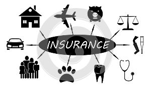 Drawing of insurance concept