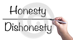 Drawing The Line Between Honesty And Dishonesty