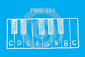 Drawing Piano keys, keyboard illustration for music logo