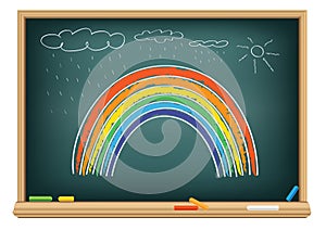 Drawing rainbow by a chalk