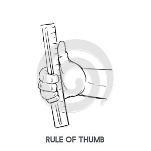 Drawing of the rule of thumb