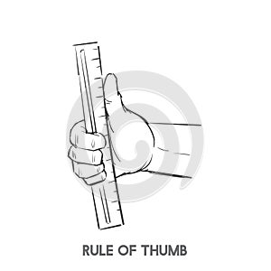 Drawing of the rule of thumb photo