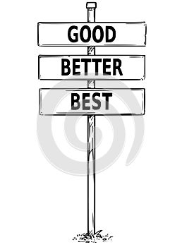 Drawing of Sign Boards with Good, Better, Best Text