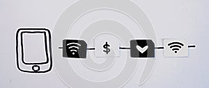 Drawing smart phone and small paper simulated as a SIM card. Dol