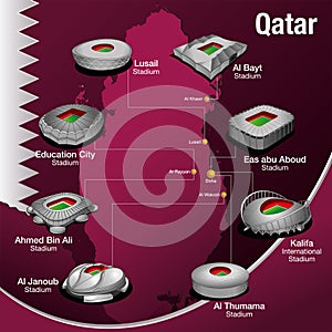 Drawing of the stadiums built in Qatar for the soccer championship on the map of Qatar with the colors of the flag photo