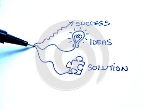 Drawing of success, ideas and solutions, by a pen