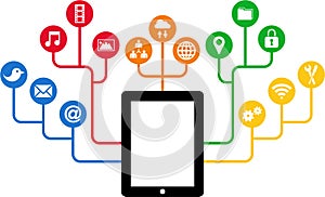 Tablet & Social Media icons, communication in the global computer networks