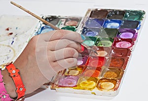 Drawing by water color paints