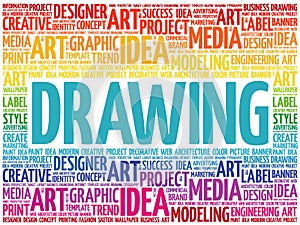 DRAWING word cloud, creative concept