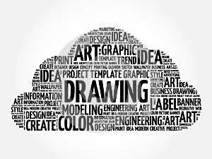 DRAWING word cloud