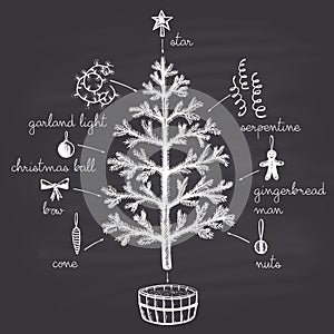 Drawn with chalk Christmas tree with holiday decorating elements like Christmas cocktail with text.