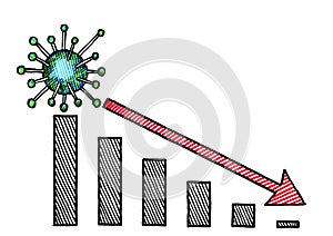 Drawn Corona Virus Cell And Stock Market Crisis