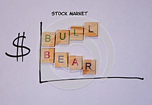 Drawn graph showing bear and bull stock market trends.